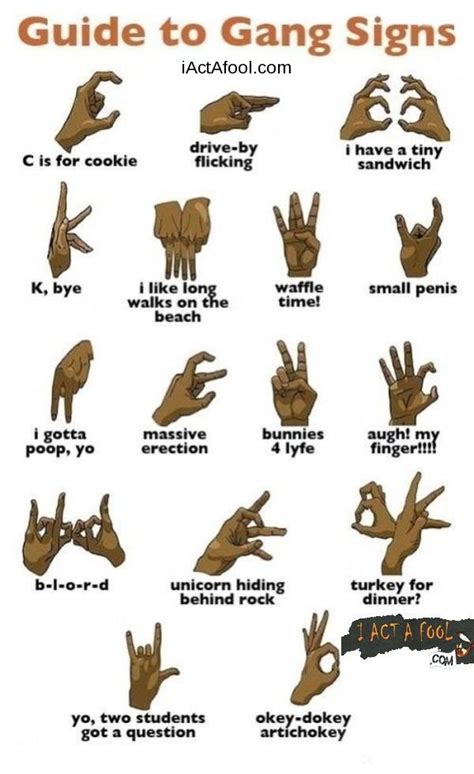 gang signs and meanings|gang affiliation signs.